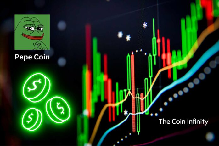 Pepe Coin Price Predictions